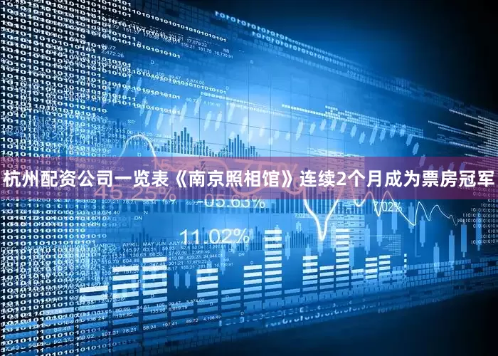 杭州配资公司一览表《南京照相馆》连续2个月成为票房冠军