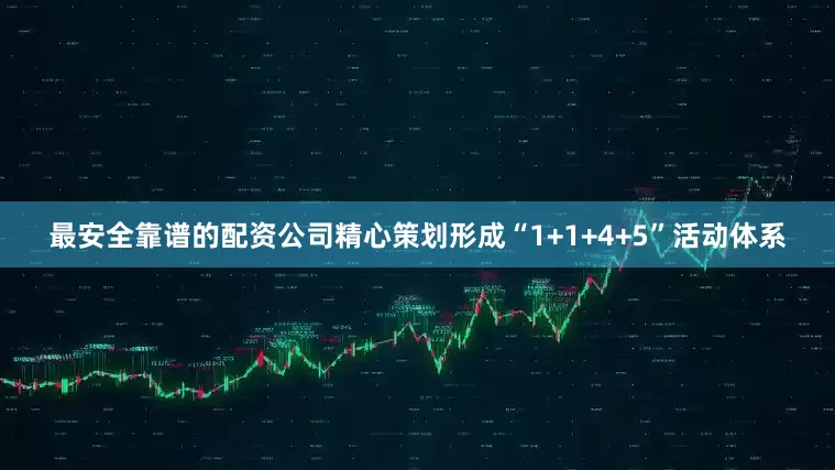 最安全靠谱的配资公司精心策划形成“1+1+4+5”活动体系
